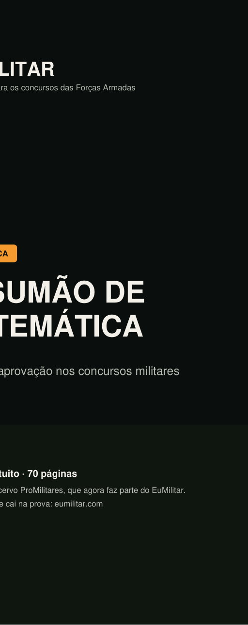Capa: Resumão de Matemática: do zero à aprovação