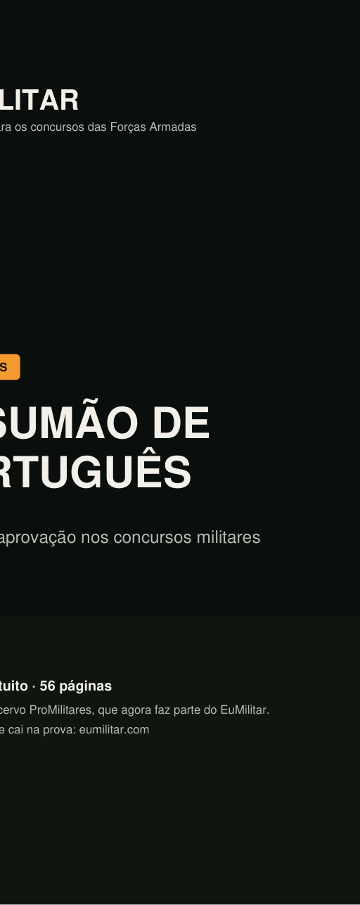 Capa: Resumão de Português: do zero à aprovação